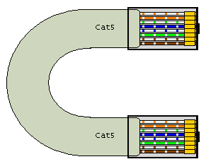 cat5-straight